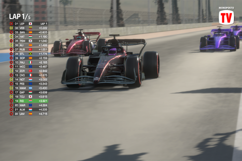 F1方程式赛车模拟器_模拟经营_第1张_沃德下载站 F1方程式赛车模拟器_https://www.wordpress6.com_模拟经营_第1张
