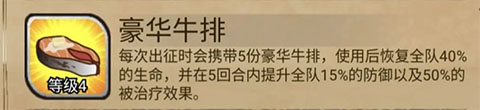 奇境小镇_https://www.wordpress6.com_角色扮演_第7张