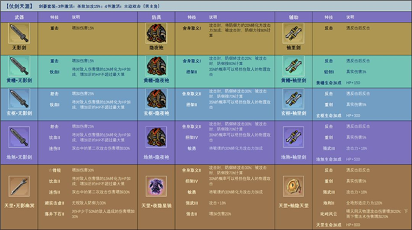 水浒宋江传_角色扮演_第1张_沃德下载站 水浒宋江传_https://www.wordpress6.com_角色扮演_第1张
