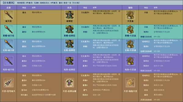 水浒宋江传_角色扮演_第2张_沃德下载站 水浒宋江传_https://www.wordpress6.com_角色扮演_第2张