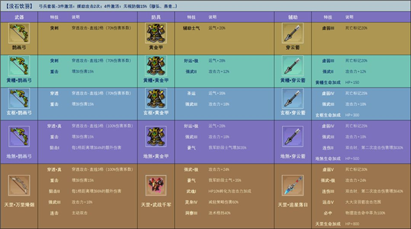 水浒宋江传_角色扮演_第5张_沃德下载站 水浒宋江传_https://www.wordpress6.com_角色扮演_第5张