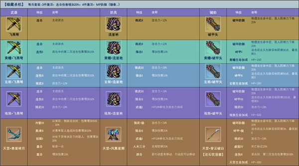水浒宋江传_角色扮演_第6张_沃德下载站 水浒宋江传_https://www.wordpress6.com_角色扮演_第6张