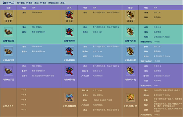 水浒宋江传_角色扮演_第7张_沃德下载站 水浒宋江传_https://www.wordpress6.com_角色扮演_第7张