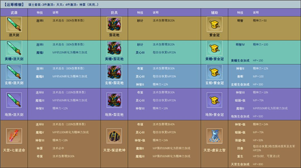 水浒宋江传_角色扮演_第8张_沃德下载站 水浒宋江传_https://www.wordpress6.com_角色扮演_第8张