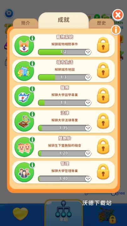 家庭生活模拟器_https://www.wordpress6.com_模拟经营_第1张